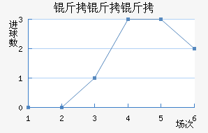 ����˹�������߽�������������