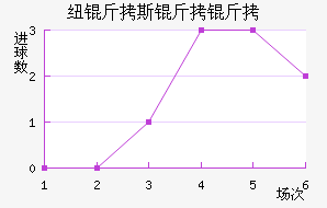 Ŧ��˹������������������