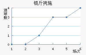 ��˹�������˽�������������