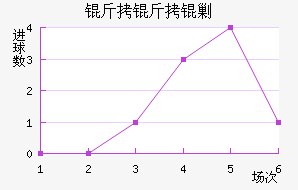 �����˹��������������