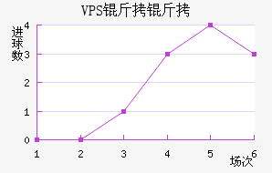 ������������������