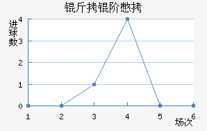 ���ױ���������������