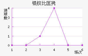 �±ȿ���������������