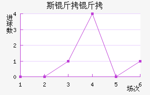 ˹����ķ��������������