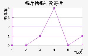 ���նسǽ�������������