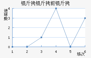 ����˹��ǰ���������������