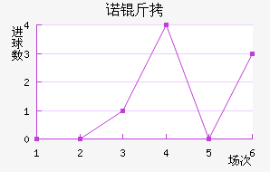 ŵ�������ý�������������