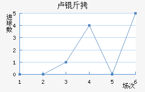 ¬�ٽ�������������