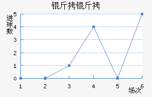 ������������������