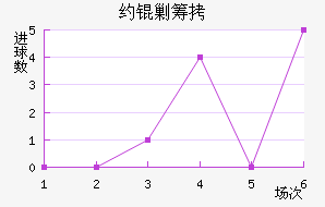 Լ�˳ǽ�������������