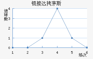 �Ӵ�é˹��������������