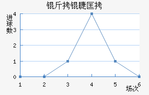 ���޿�����������������