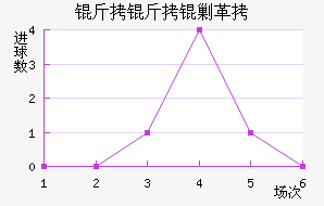 �����˸���������������