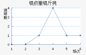 �곷����ɪ��������������