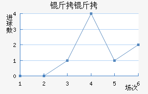 ���Ͻ�������������