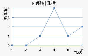 ѥ�����ν�������������