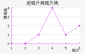 ̹����˹�ʹ��������������