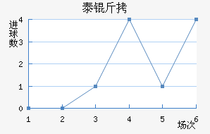 ̩�ڽ�������������