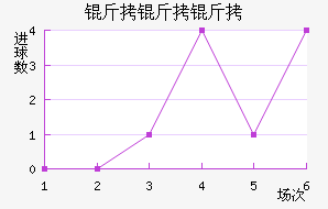 �����ض�ɭ��������������