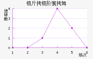 ���׺�ķ��������������