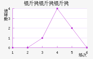 ������������������������