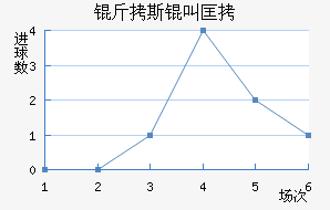 ��˹�п˽�������������