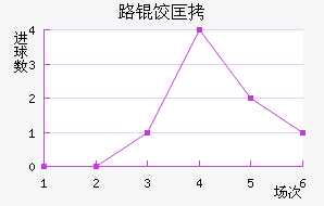 ·�ȿ˽�������������