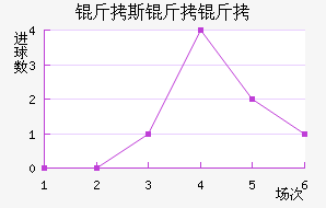 ����������������������