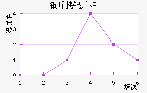 �������˹�˿󹤽�������������