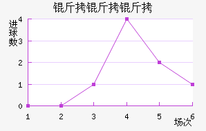 ��������������������