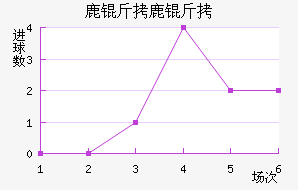 ¹��¹�ǽ�������������