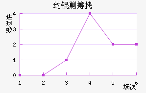 Լ�˳ǽ�������������