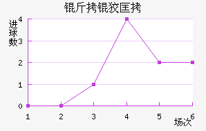 ���ƿ���������������