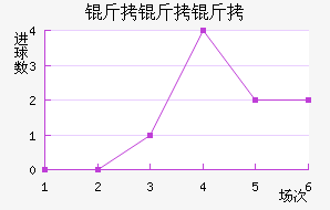 �����ٽ�������������