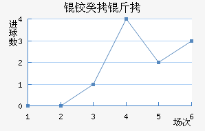 �¹�����������������