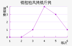 �հط��ؽ�������������