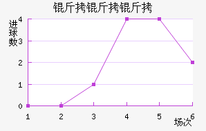 �������˽�������������