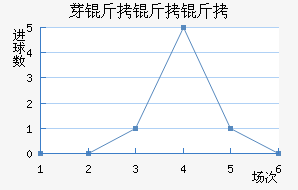 ѿ�����ӽ�������������