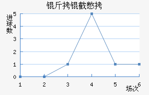 ���ر�³�˽�������������