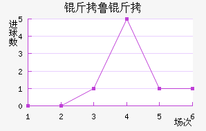 ��³�Ͻ�������������