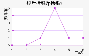 �����U17��������������