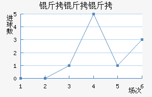 �����װ˻���������������