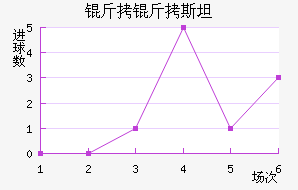 ����˹̹��������������