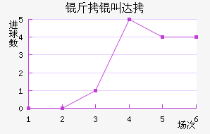 ���д�����˽�������������