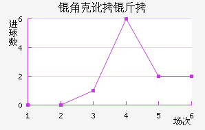 �ǿ˶��˽�������������