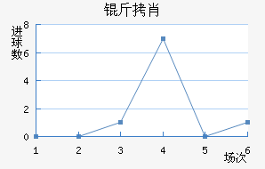 ��Ф��������������