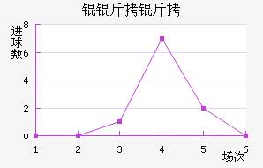 �W���ý�������������