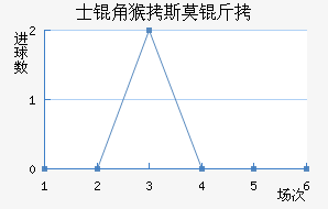 ʿ�Ǻ�˹Ī�ǽ�������������