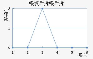 MO�Ƚ��ǽ�������������