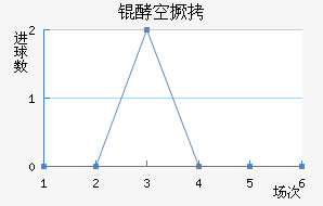 �͸��վ���������������